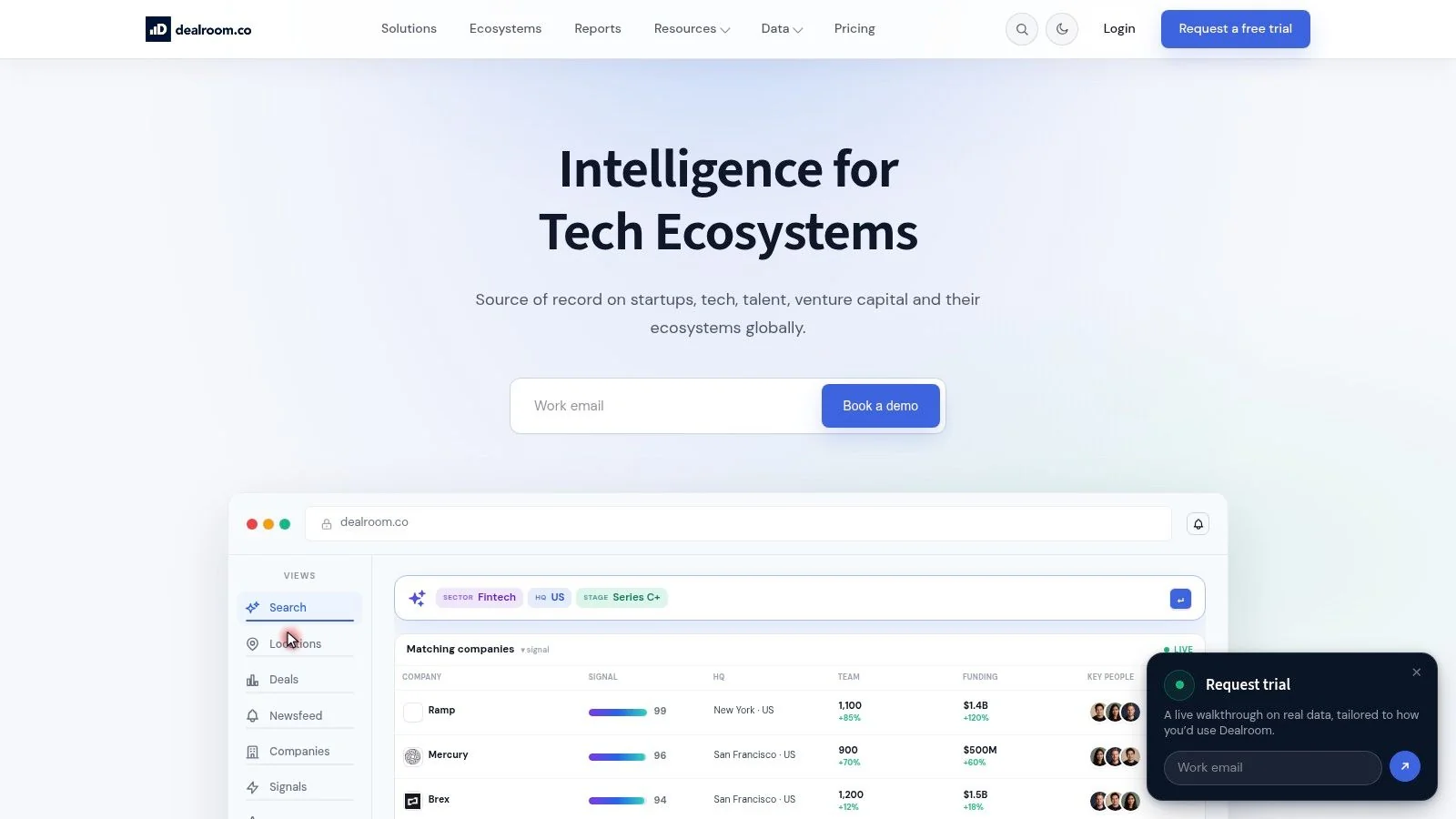 Dealroom.co